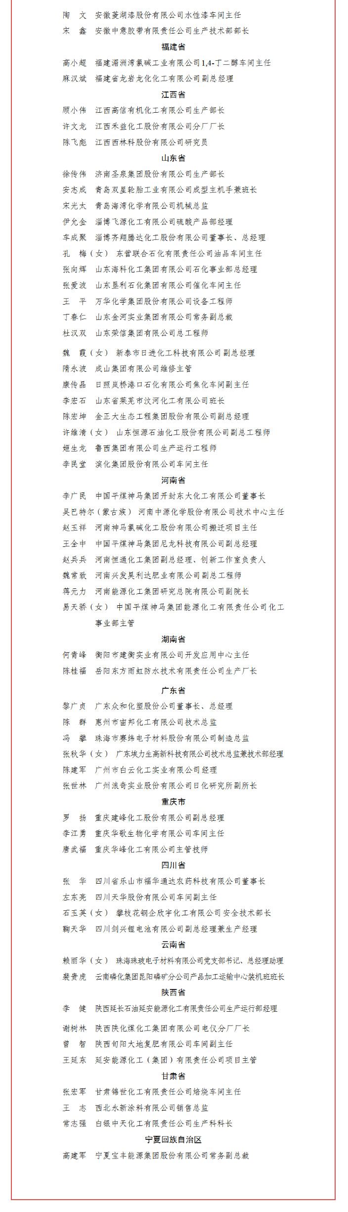 人力資源社會保障部-中國石油和化學工業聯合會關于第三屆全國石油和化學工業-先進集體、勞動模范和先進工_副本_05.jpg